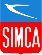 SIMCA